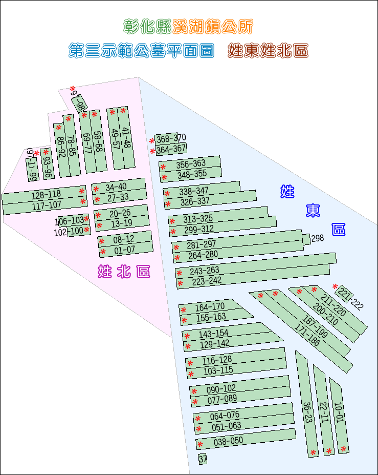 第三示範公墓姓東姓北區